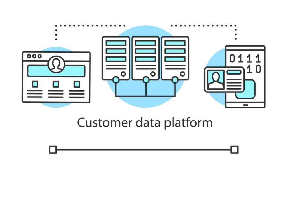 6 Key Components of a Customer Data Platform - Green Poison