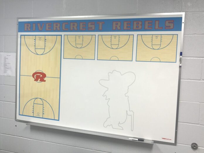 basketball coaching dry erase boards