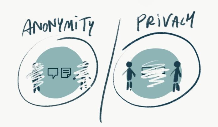 Anonymity vs. Privacy - Understanding the Difference
