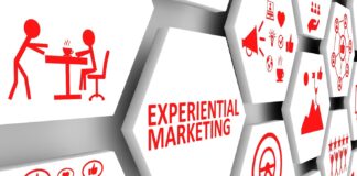 Experiential Marketing Excellence- Analyzing the Best Campaigns
