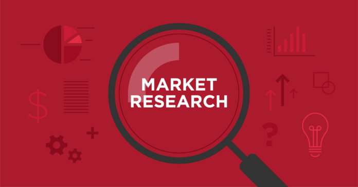 Market Research and Validation